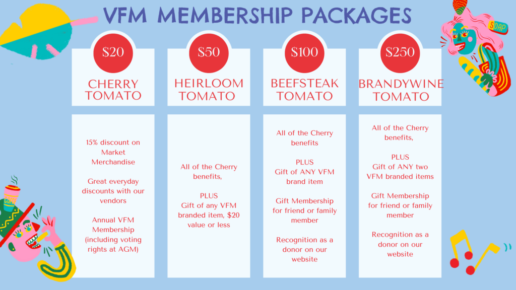 VFM Membership Packages